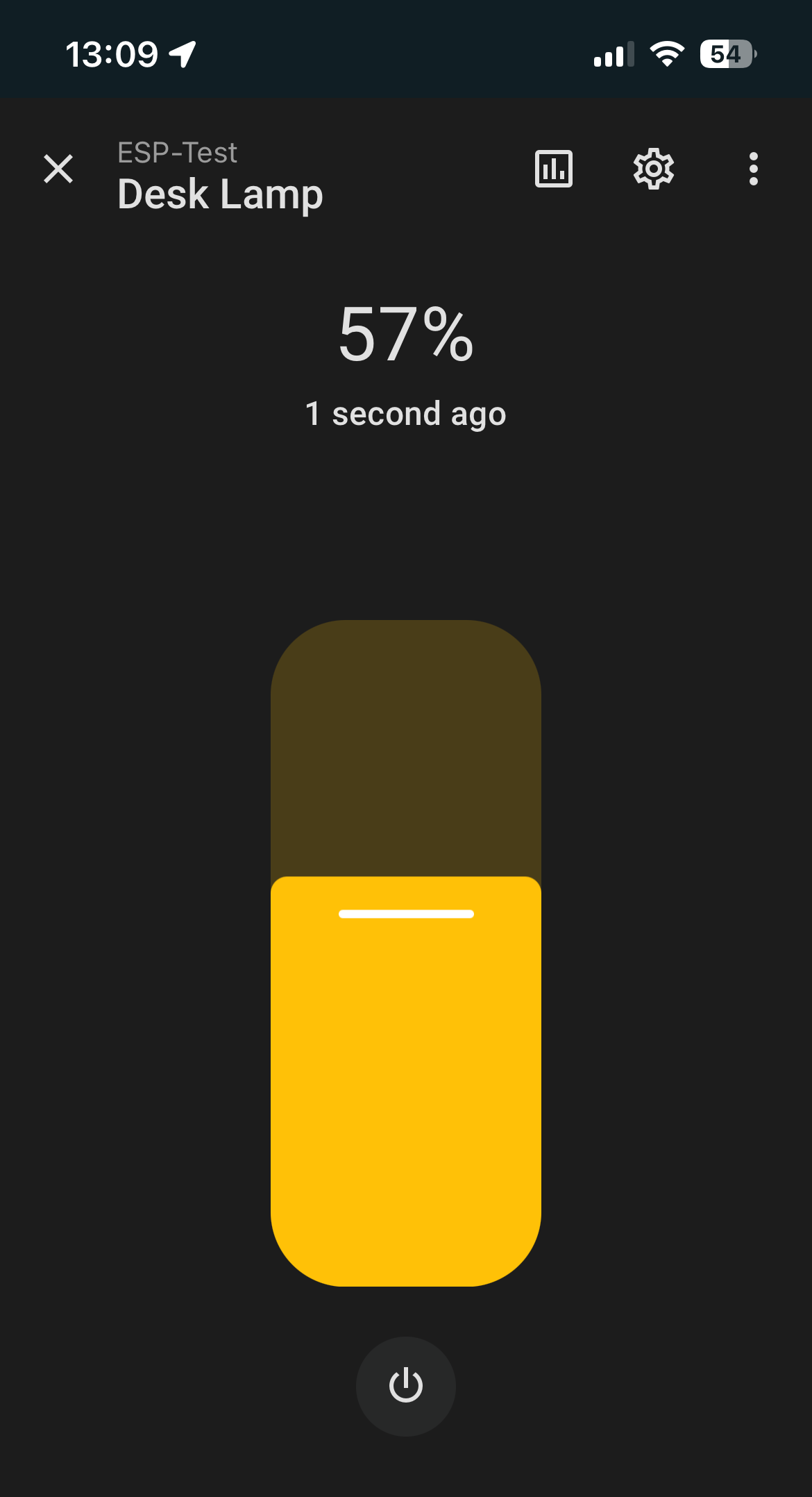 Home Assistant smart home dashboard